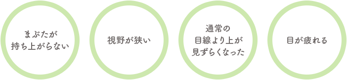 まぶたが持ち上がらない、視野が狭い、通常の目線より上が見ずらくなった、目が疲れる