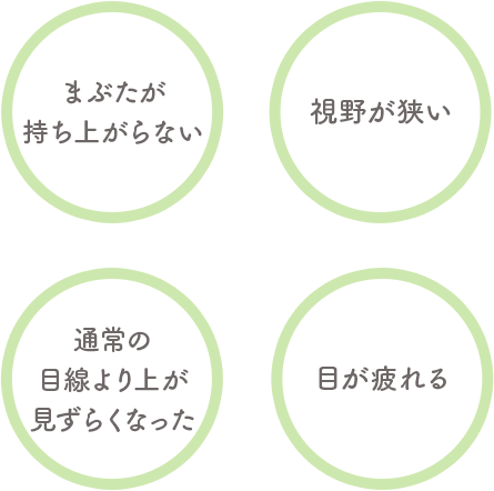 まぶたが持ち上がらない、視野が狭い、通常の目線より上が見ずらくなった、目が疲れる